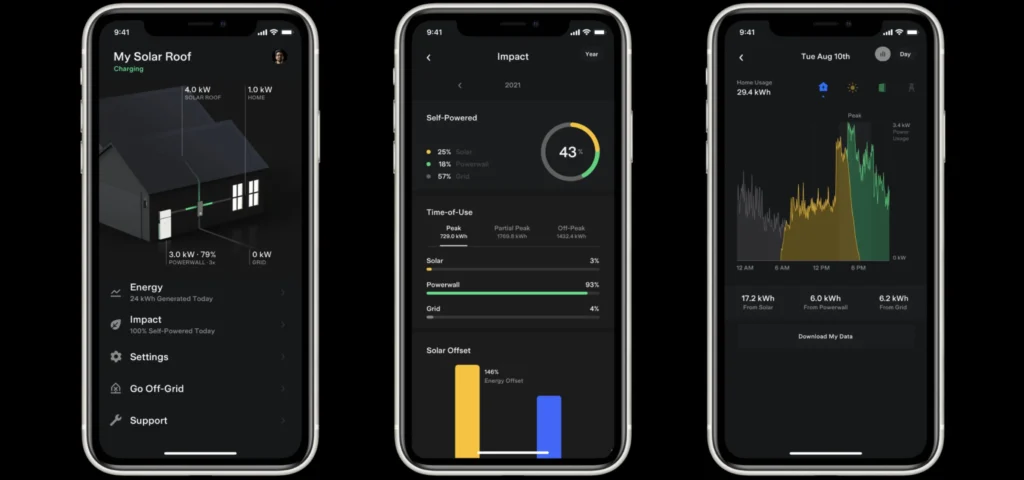 Tesla Solar monitoring app